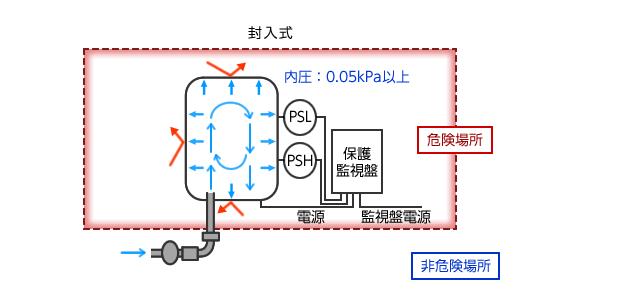 串勵電機會用到釹鐵硼嗎，討論釹鐵硼在串勵電機中的應(yīng)用