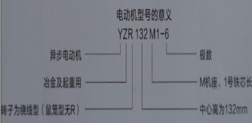 伺服電機轉(zhuǎn)速精度，提高伺服電機轉(zhuǎn)速精度的方法