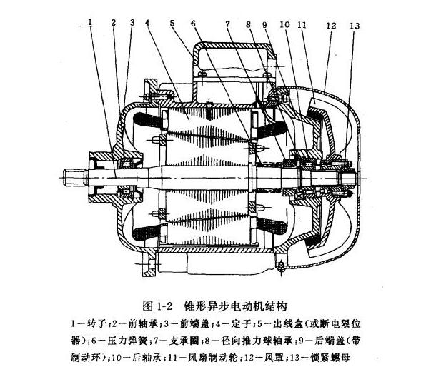 基于單片機步進電機，單片機控制步進電機的原理與實現(xiàn)