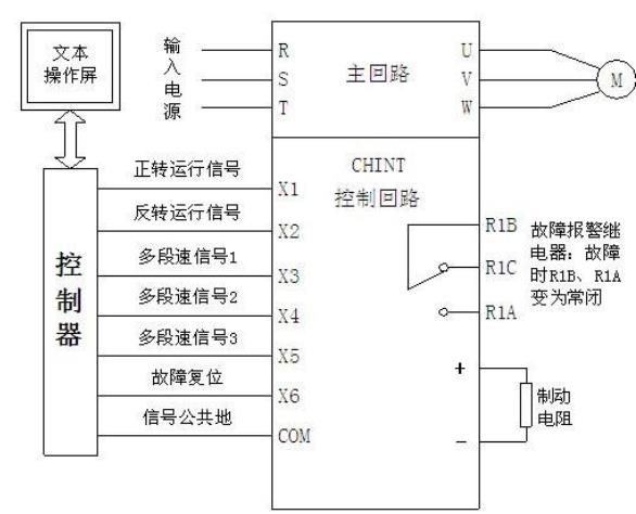 交流電機(jī)接線，詳解交流電機(jī)接線方法