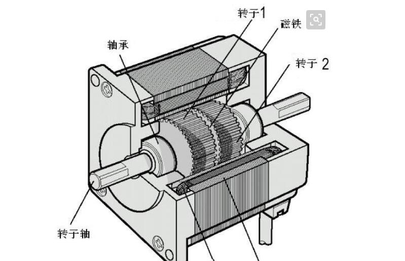 6級(jí)30kw電機(jī)多大電線(xiàn)，電機(jī)電線(xiàn)選擇與指南