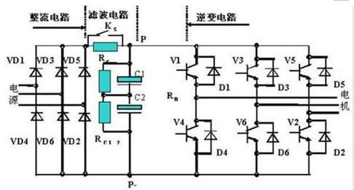電機(jī)相序保護(hù)電路，詳解電機(jī)相序保護(hù)的原理與實(shí)現(xiàn)