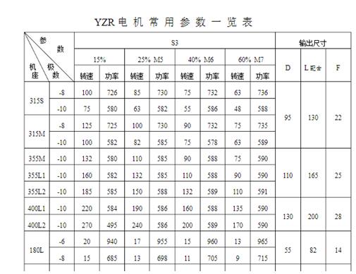 天車電機是否有電容，天車電機的電容器作用
