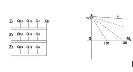 無刷電機(jī)啟動(dòng)器的使用，無刷電機(jī)啟動(dòng)器的原理和操作方法