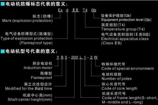 48v800w電機(jī)，電動(dòng)車用48v800w電機(jī)選購(gòu)指南