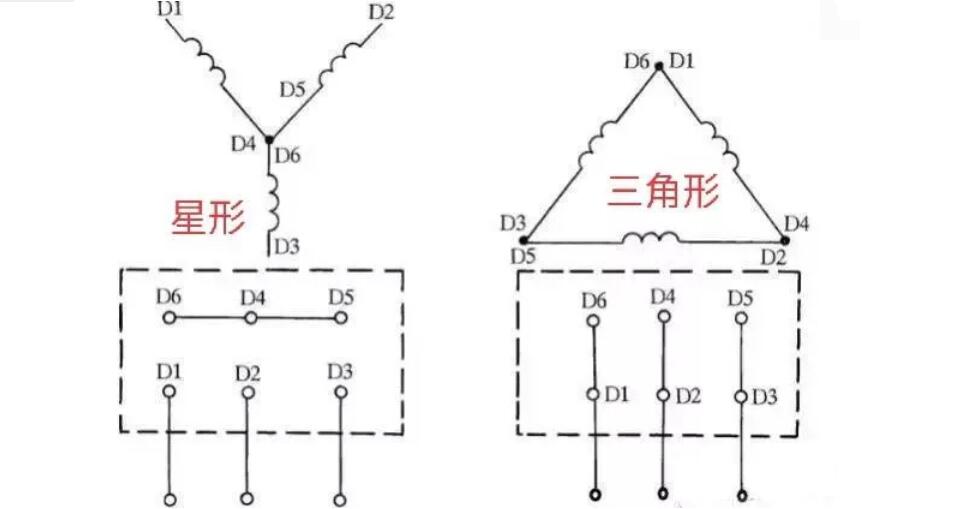 同步電機(jī)的功角特性，詳細(xì)介紹同步電機(jī)的功角特性