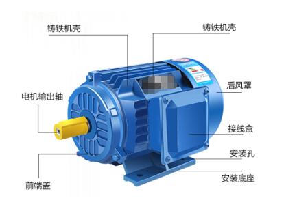 電機(jī)斷相保護(hù)器調(diào)整方法，詳解電機(jī)斷相保護(hù)器的調(diào)試步驟