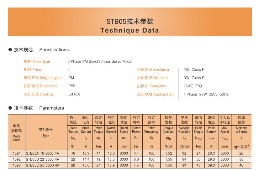 維修水泵電機濟南，濟南地區(qū)水泵電機維修服務