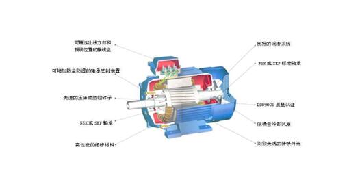 單相交流電機(jī)制動(dòng)，單相交流電機(jī)的制動(dòng)原理和方法