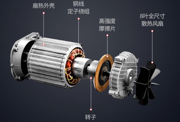 gx7后雨刷電機更換方法，詳細介紹gx7后雨刷電機更換步驟