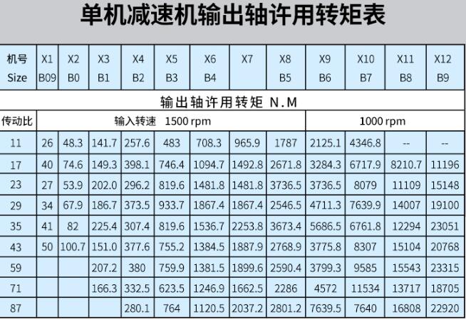 微型電機(jī)生產(chǎn)工藝流程，詳解微型電機(jī)的制造過程